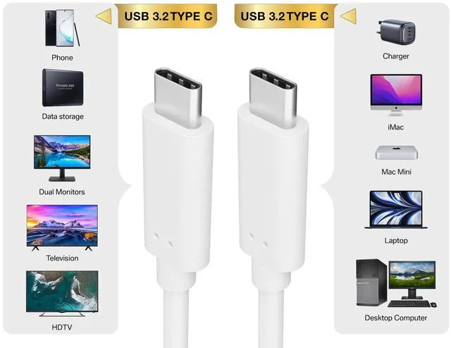 Alt view image 2 of 5 - Cable Leader 6.6ft (2m) USB C to USB C Cable 10Gbps, USB 3.2 Gen 2 Type-C Data Cable, 60W PD Fast Charging, E-Marker, 4K Video, White - for MacBook, iPhone, iPad, Samsung Galaxy & SSD