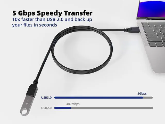 Alt view image 5 of 6 - Cable Leader 1ft USB 3.0 Extension Cable, SuperSpeed Type A Male to Female Extender Cord, 5Gbps, Black - for Webcam, Printer, Keyboard, Flash Drive, VR Headset & External Hard Drive