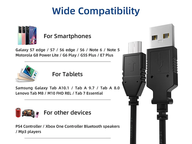 Alt view image 5 of 5 - Cable Leader 1ft Micro USB Cable, USB 2.0 Type A Male to Micro B Male Charging and Data Cord, 480Mbps, Black - for Android Phone, Tablet, Camera, Power Bank & Bluetooth Speaker