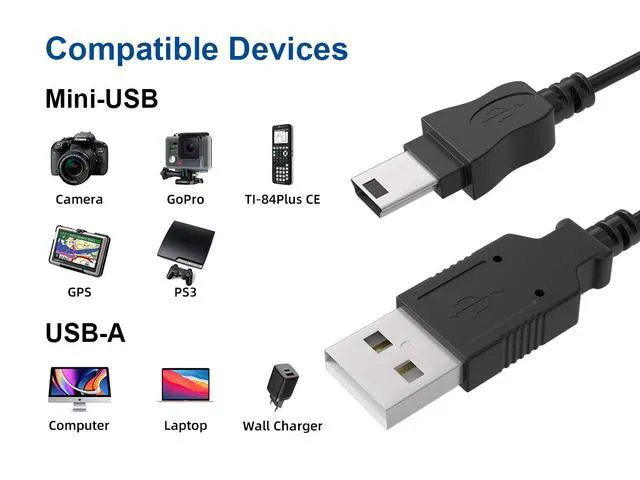 Alt view image 5 of 5 - Cable Leader 1ft Mini USB Cable, USB 2.0 Type A Male to Mini B 5-Pin Male Cord, 480Mbps, Black - for Dash Cam, GPS, Digital Camera, PS3 Controller & MP3 Player
