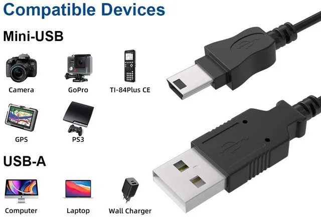 Alt view image 5 of 5 - Cable Leader 6ft Mini USB Cable, USB 2.0 Type A Male to Mini B 5-Pin Male Cord, 480Mbps, Black - for Dash Cam, GPS, Digital Camera, PS3 Controller & MP3 Player