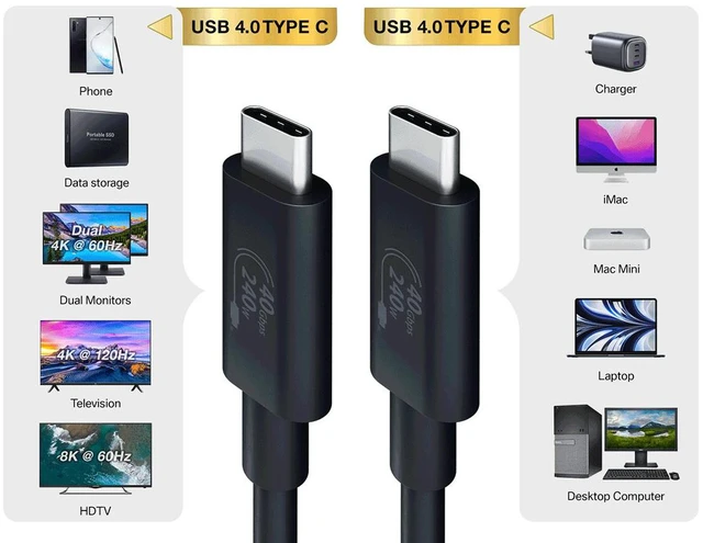 Alt view image 3 of 6 - Cable Leader 3.3ft (1m) USB4 Cable 40Gbps, USB-C to USB-C Gen 3x2 Data Cable, 240W PD 3.1 Fast Charging, 8K Video, E-Marker, Black - for MacBook, Laptop, Docking Station & NVMe SSD