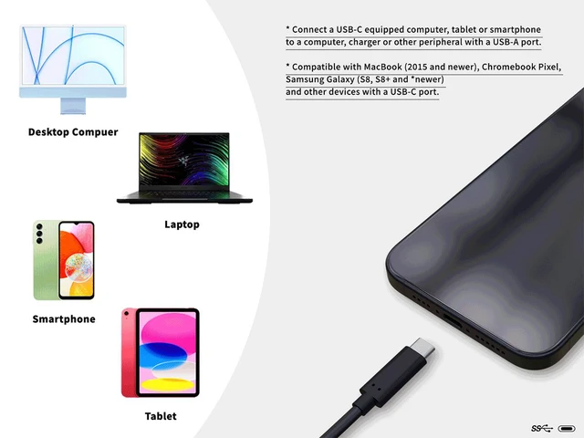 Alt view image 4 of 6 - Cable Leader 6 in USB C to USB A Cable 10Gbps, USB 3.2 Gen 2 Type C to Type A Data Cable Fast Charging Cord, Black - for SSD Enclosure, Android Auto, Samsung Galaxy Phone, Tablet & Laptop