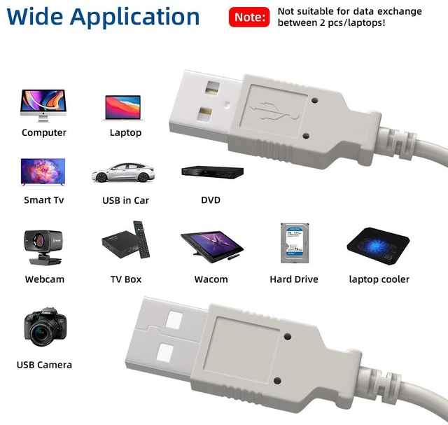 Alt view image 3 of 4 - Cable Leader 3ft USB 2.0 A to A Cable, Type A Male to Male Cord, 480Mbps Double-Shielded, Black - for Hard Drive Enclosure, DVR, Set-Top Box, KVM Switch & Industrial Equipment