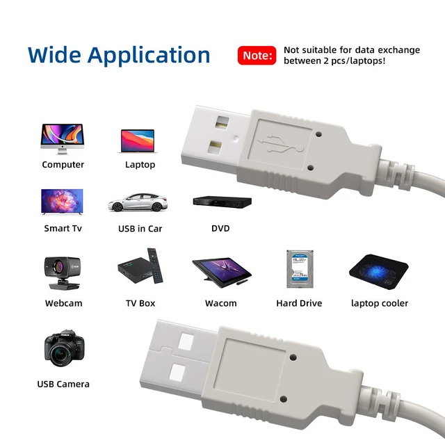 Alt view image 3 of 4 - Cable Leader 6ft USB 2.0 A to A Cable, Type A Male to Male Cord, 480Mbps Double-Shielded, Black - for Hard Drive Enclosure, DVR, Set-Top Box, KVM Switch & Industrial Equipment