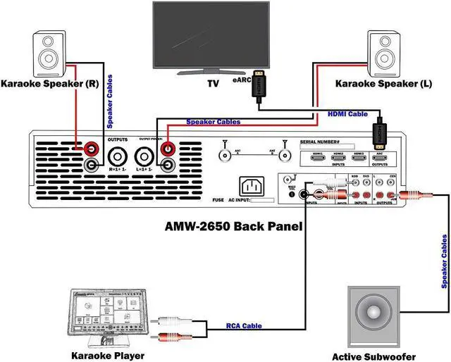 Alt view image 5 of 6 - Acesonic AMW-2650 2600W Karaoke Mixing Amplifier with Built-in Bluetooth, 4K HD & Dual Wireless Microphones