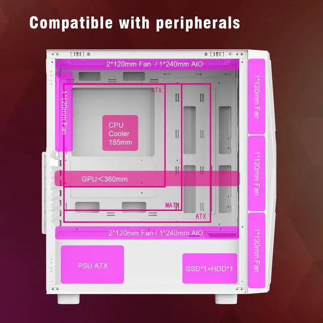 Alt view image 6 of 7 - Ruix CV203 ATX Computer Gaming PC Case Mid Tower White With 4 Fans Fixed Rainbow 120mm Pre-Installed,Tempered Glass Side Panel USB3.0 Perfect Air Vent