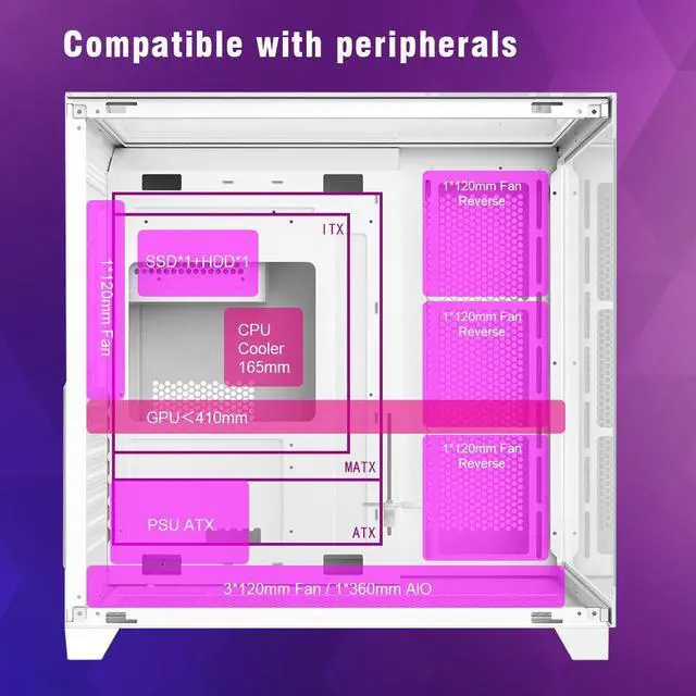 Alt view image 4 of 7 - RUIX OV403 | ATX Computer Case | 4 * 120mm Prism ARGB PWM Fans | Full View Case Tower | Gaming PC Case | USB 3.0 | Type C (White)