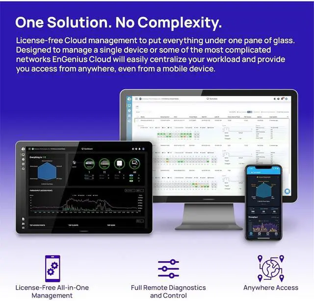 Alt view image 5 of 6 - EnGenius ECW520 Cloud Managed 2x2x2 Indoor Tri-Band Wi-Fi 7 Access Point