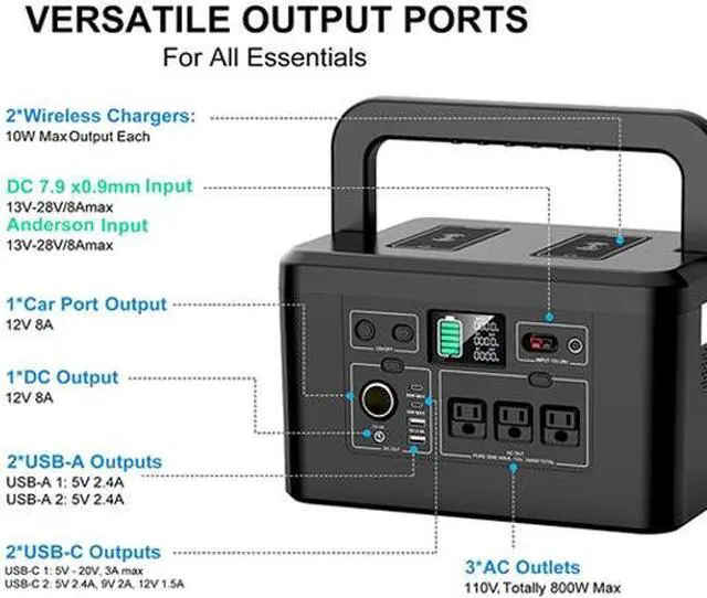 Alt view image 2 of 7 - POWKEY 800W 740Wh Portable Power Station Solar Generator Lithium Battery Pack With AC DC USB USB C Wireless Outputs - Ideal for Outdoor Camping, RV Trips, and Home Emergencies