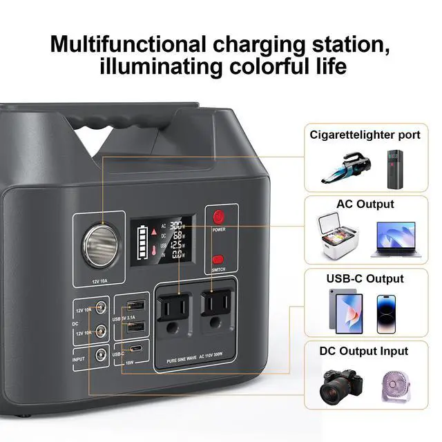 Alt view image 3 of 7 - 300W Portable Power Station 265Wh Battery Pack High-Capacity Lithium Battery Bank Solar Generator with 8-in-1 Output (AC/DC/USB Outlets) - Compact & Lightweight for Camping, Emergency