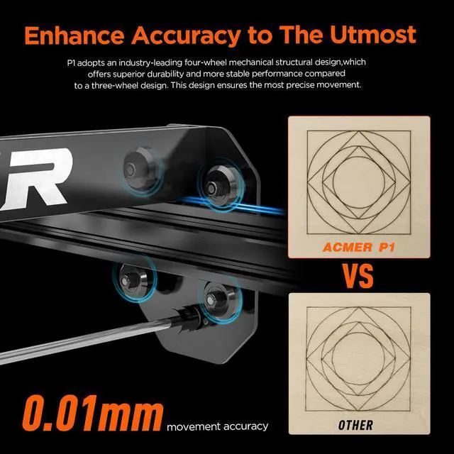 Alt view image 3 of 7 - Acmer P1 Laser Engraver, 20W Output Laser Cutter and Engraver Machine for Wood, Metal, Acrylic, Leather