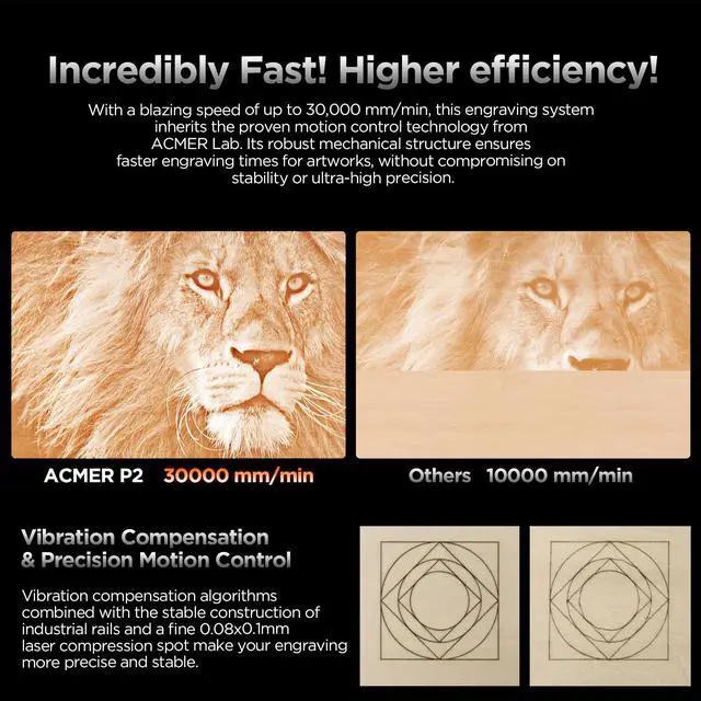 Alt view image 5 of 7 - ACMER P2 Laser Engraver, 33W Output Laser Cutter, 180W Laser Engraving Machine, CNC Laser Cutter and Engraver Machine for Stainless Steel, Wood, Metal, Acrylic, Leather