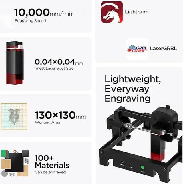 Alt view image 4 of 7 - Acmer S1 Laser Engraver, 3.5W Output Laser Cutting Machine, Engraving Wood and Metal, 130 * 130mm Maximum Working Size,Only 2kg Easy to Carry Anywhere, Laser Class 4