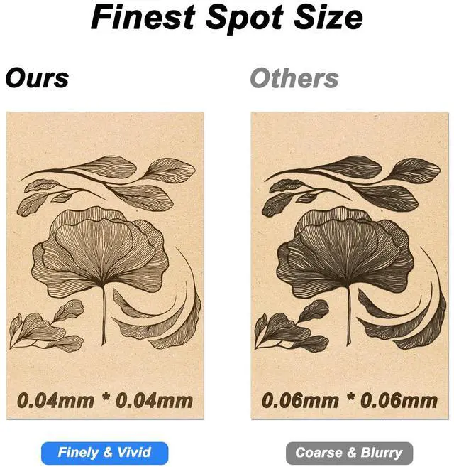 Alt view image 3 of 6 - ACMER S1 Laser Engraver, Laser Engraving Machine for Beginner, 6W Mini Engraving Tool for Wool, Portable, Laser Class 4 (S1 6000mW) For engraving leather, nameplates, metal, logos, etc.