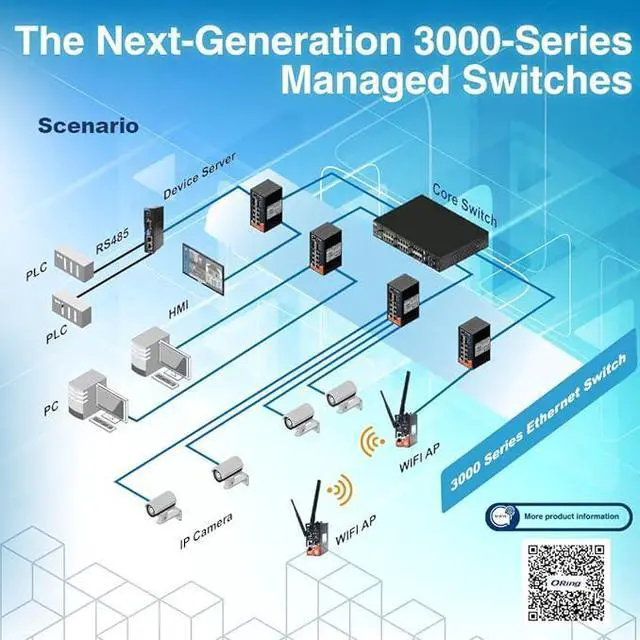 Alt view image 3 of 4 - ORing IES-3082GP-LA Managed Ethernet Switch with 8 10/100BaseTX Ports, 2 100/1000BaseSFP Slots, -40~75°C