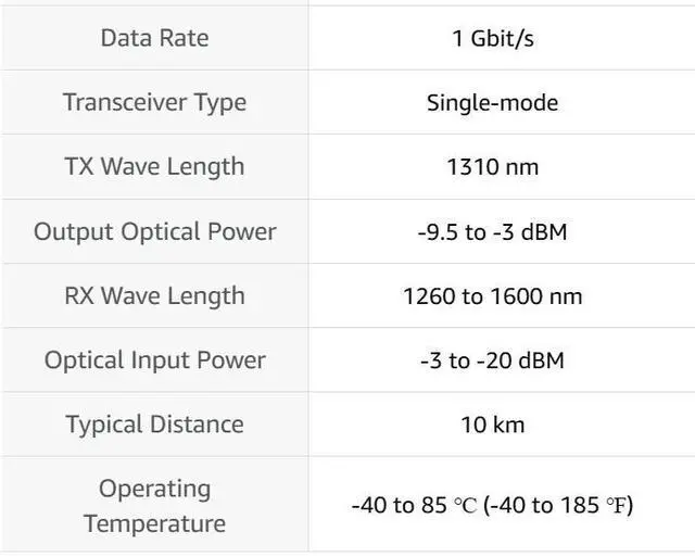 Alt view image 3 of 4 - ORing SFP1G-LX10-I 1Gbps SFP Optical Transceiver, Single-mode / 10KM, 1310nm