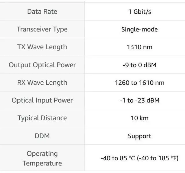 Alt view image 3 of 4 - ORing SFP1G-LX10-I-DDM 1Gbps SFP optical Transceiver, Single-mode / 10KM, 1310nm, With DDM
