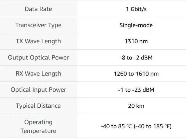 Alt view image 3 of 4 - ORing SFP1G-LX20-I 1Gbps SFP optical Transceiver, Single-mode / 20KM, 1310nm