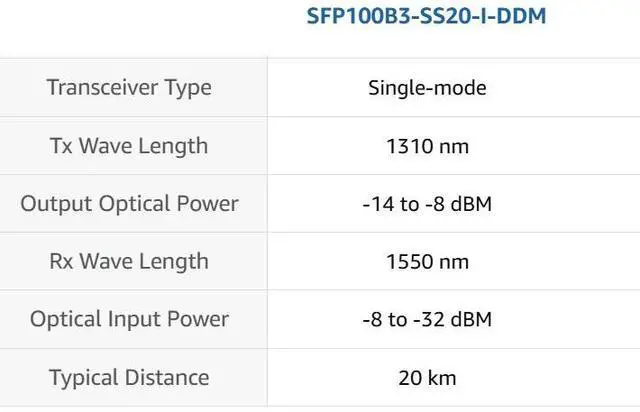 Alt view image 2 of 4 - ORing SFP100B3-SS20-I-DDM 100Mbps SFP optical Transceiver, 
Single-mode BIDI / 20KM