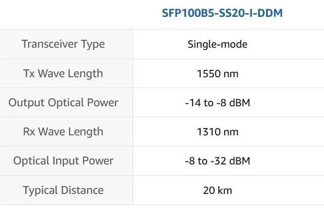 Alt view image 2 of 4 - ORing SFP100B5-SS20-I-DDM 100Mbps SFP optical Transceiver, 
Single-mode BIDI / 20KM