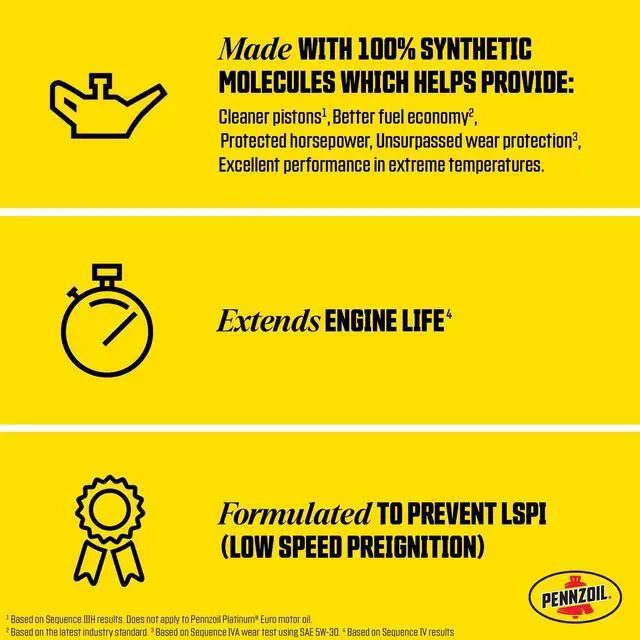 Alt view image 3 of 6 - Pennzoil Ultra Platinum Full Synthetic 5W-20 Motor Oil (1-Quart, Case of 6)