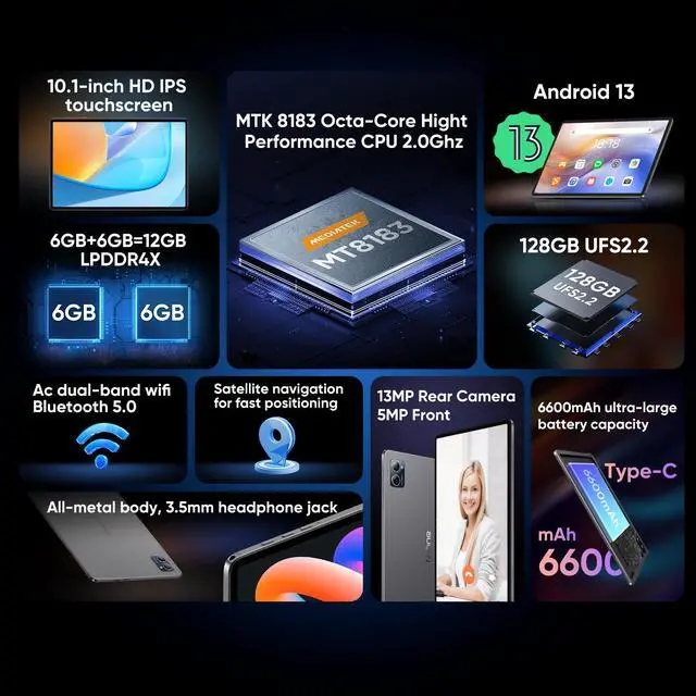 Alt view image 6 of 7 - N-one Android 13 Tablet, 10 Inch HD 12GB(6+6) 128GB 8-Core & 1TB Expand Computer Tablets, Dual Camera WiFi GPS Bluetooth 13MP Camera Google GMS Certified for Work