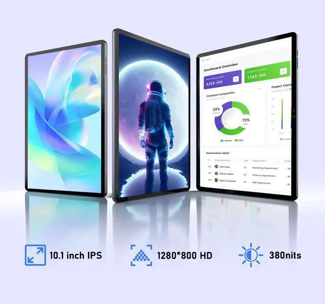 Alt view image 5 of 7 - N-one Android Tablet Octa-Core MTK8183 CPU 4GB RAM 64GB ROM HD IPS Touchscreen 6H Battery Dual Camera 2.4GHz &5.0GHz WiFi Dual band
