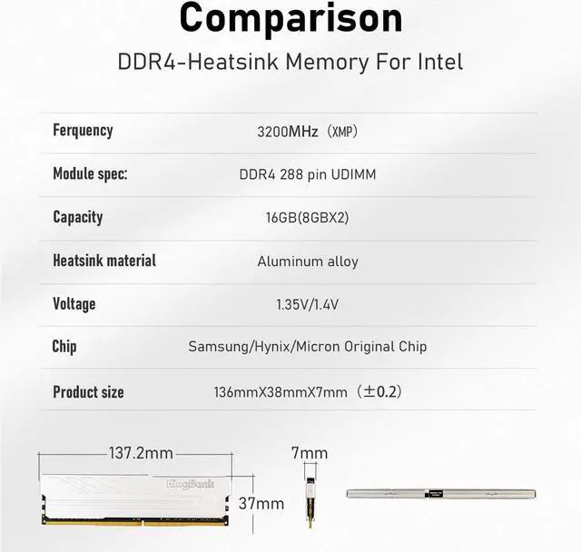Alt view image 7 of 7 - KingBank Computer Desktop Memory Ram DDR4 16GB(2x8GB) 3200MHz CL16 1.35V with Heatsink for Desktop Computer High Performance Gaming Office
