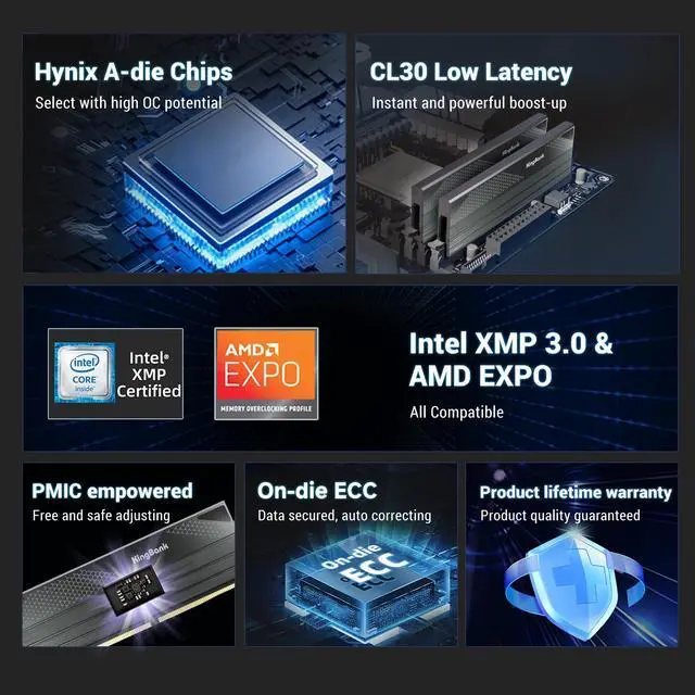 Alt view image 4 of 7 - KingBank Computer Desktop Memory Ram Hynix A-die  DDR5 32GB(2x16GB) 6000MHz CL30 1.35V with Thick Heatsink for Desktop Computer High Performance Gaming