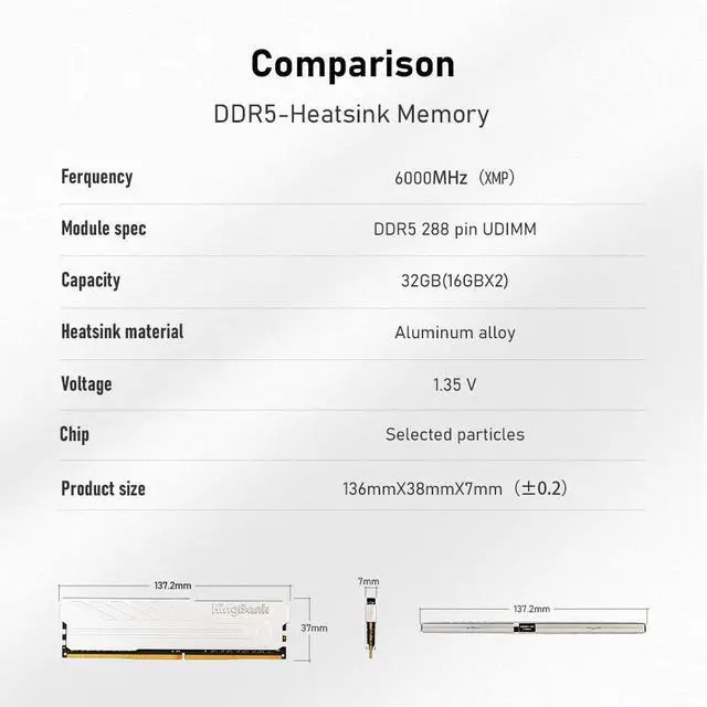 Alt view image 6 of 7 - KingBank Computer Desktop Memory Ram DDR5 32GB(2x16GB) 6000MT/s CL36 1.35V Overclocking XMP 3.0 & AMD Expo with Heatsink for PC Gaming/Office/PS,Silver