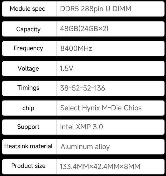 Alt view image 7 of 7 - Computer Desktop Memory Ram Hynix M-die DDR5 48GB(2x24GB) 8400MT/s CL38 1.5V with Heatsink for PC Gaming/Office/PS