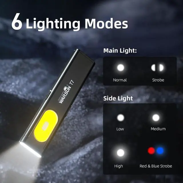 Alt view image 4 of 7 - WARSUN Compact Multi-Mode Pocket LED Flashlight - 675LM, USB-C Rechargeable, IPX4, Dual Material, Red/Blue Strobe, for EDC & Travel