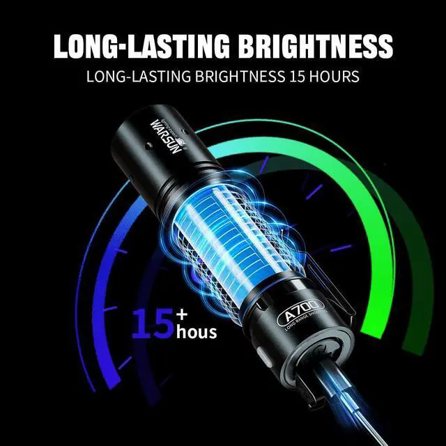 Alt view image 4 of 7 - WARSUN LED Rechargeable Flashlight, Compact 700LM LED Handheld Flashlights with Type-C Charging, Durable Aluminium Alloy, 3 Modes Functionality, Water-Resistant & Drop-Resistant(2 Pack)