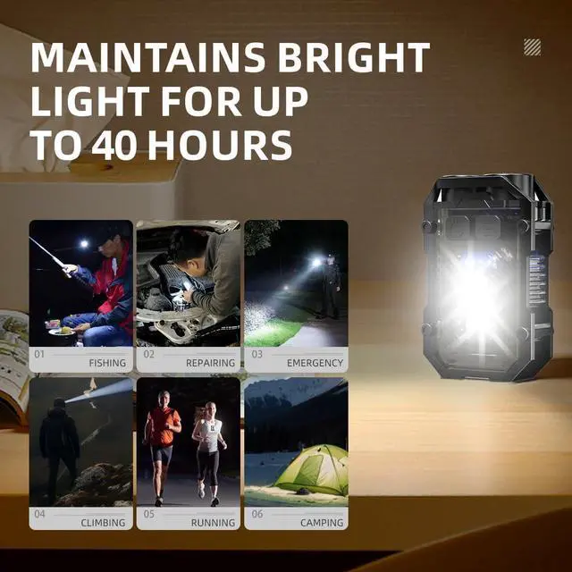 Alt view image 4 of 7 - WARSUN Mini LED Flashlight Rechargeable Keychain Torch Light with Clip Headlight for Outdoor Camping Hiking Emergency