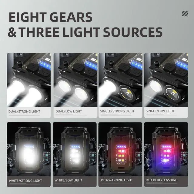 Alt view image 7 of 7 - WARSUN Mini LED Flashlight Rechargeable Keychain Torch Light with Clip Headlight for Outdoor Camping Hiking Emergency