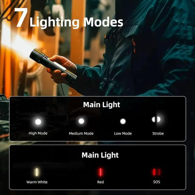 Alt view image 7 of 7 - WARSUN LED Flashlight, Magnetic Flashlight Super Bright, Tactical Flashlight with Cob Sidelight,1200LM, 5 Modes, High Powered Zoomable Small Flashlight for Camping, Emergency, Home, Outdoor