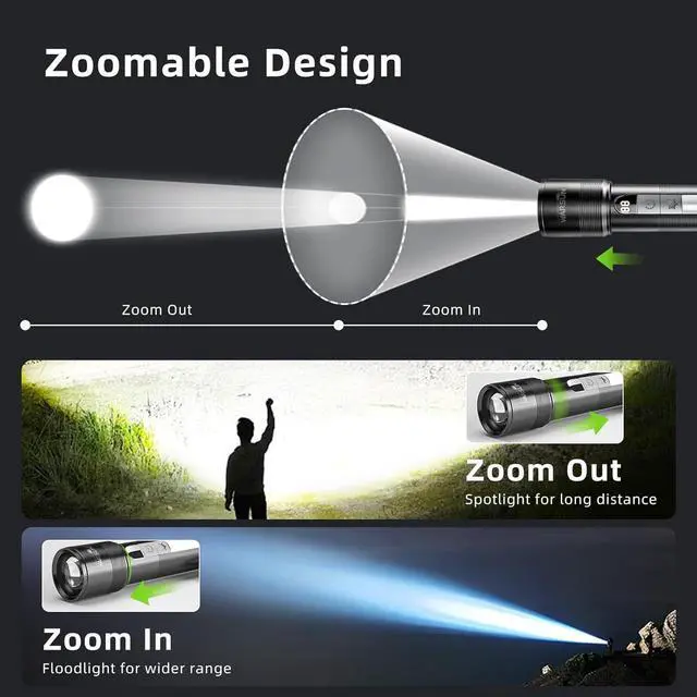 Alt view image 2 of 7 - WARSUN LED Flashlight, Magnetic Flashlight Super Bright, Tactical Flashlight with Cob Sidelight,1200LM, 5 Modes, High Powered Zoomable Small Flashlight for Camping, Emergency, Home, Outdoor
