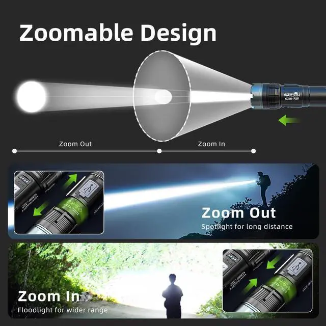 Alt view image 3 of 7 - WARSUN Versatile Zoom Flashlight - Aluminum, Long-Range Beam, USB-C Rechargeable