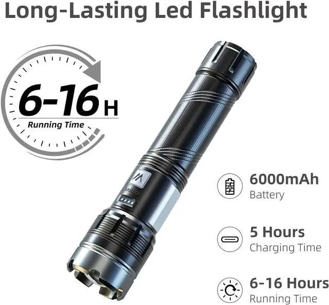 Alt view image 5 of 7 - WARSUN Versatile Zoom Flashlight - Aluminum, Long-Range Beam, USB-C Rechargeable