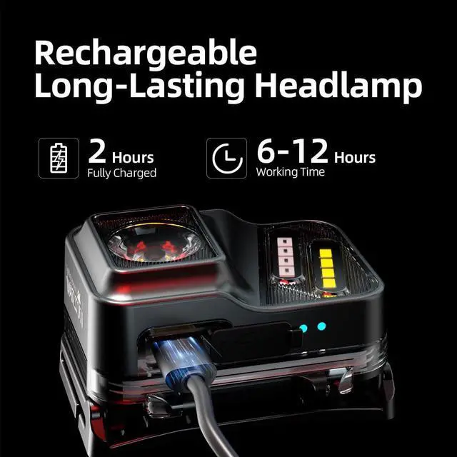 Alt view image 3 of 7 - WARSUN Rechargeable Headlamp, 8 Modes LED Head Lamp with Motion Sensor, IPX66 Water-Resistant LED Head Light with White Red light for Night Running, Fishing, Cycling, Camping