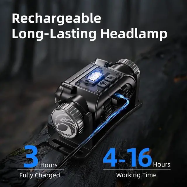 Alt view image 2 of 7 - WARSUN Rechargeable LED Headlamp, Falcon Series - 1500 Lumens, Aluminum Alloy+ABS, IPX6 Water Resistant, Extended Battery Life  Perfect for Camping, Hiking, and Industrial Use