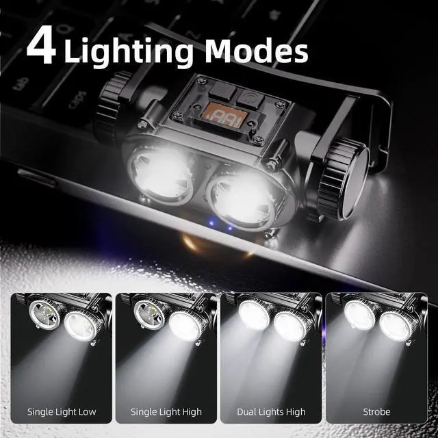 Alt view image 4 of 7 - WARSUN Rechargeable LED Headlamp, Falcon Series - 1500 Lumens, Aluminum Alloy+ABS, IPX6 Water Resistant, Extended Battery Life  Perfect for Camping, Hiking, and Industrial Use