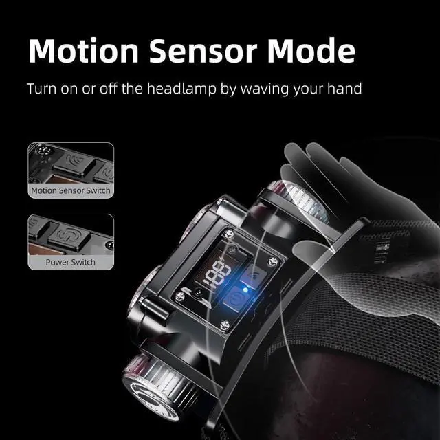 Alt view image 3 of 7 - WARSUN Rechargeable LED Headlamp, Falcon Series - 1500 Lumens, Aluminum Alloy+ABS, IPX6 Water Resistant, Extended Battery Life  Perfect for Camping, Hiking, and Industrial Use