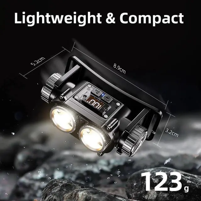 Alt view image 6 of 7 - WARSUN Rechargeable LED Headlamp, Falcon Series - 1500 Lumens, Aluminum Alloy+ABS, IPX6 Water Resistant, Extended Battery Life  Perfect for Camping, Hiking, and Industrial Use