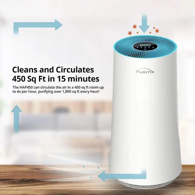 Alt view image 2 of 7 - Toytexx Inc HAP450 Air Purifier, H13 True HEPA Filter with LED Display, 4-Speed Fan Modes, Air Quality Indicator for Home, Bedroom, Office, Pets, Dust, 450 Sqft