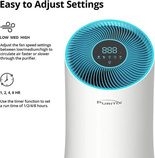 Alt view image 5 of 7 - Toytexx Inc HAP450 Air Purifier, H13 True HEPA Filter with LED Display, 4-Speed Fan Modes, Air Quality Indicator for Home, Bedroom, Office, Pets, Dust, 450 Sqft