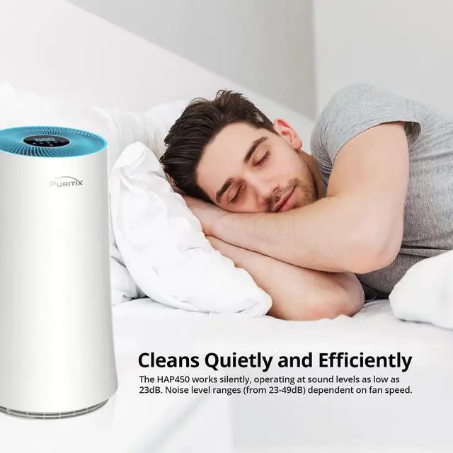 Alt view image 6 of 7 - Toytexx Inc HAP450 Air Purifier, H13 True HEPA Filter with LED Display, 4-Speed Fan Modes, Air Quality Indicator for Home, Bedroom, Office, Pets, Dust, 450 Sqft