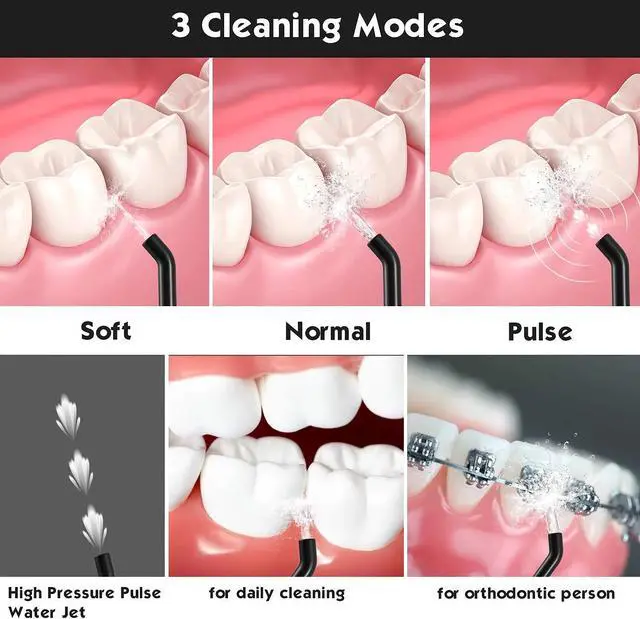 Alt view image 2 of 5 - Toytexx Inc Electric Water Flosser, 4 Jet Tips, 3 Modes, 300ML Tank, USB Rechargeable for Teeth & Gums (Grey-Blue)