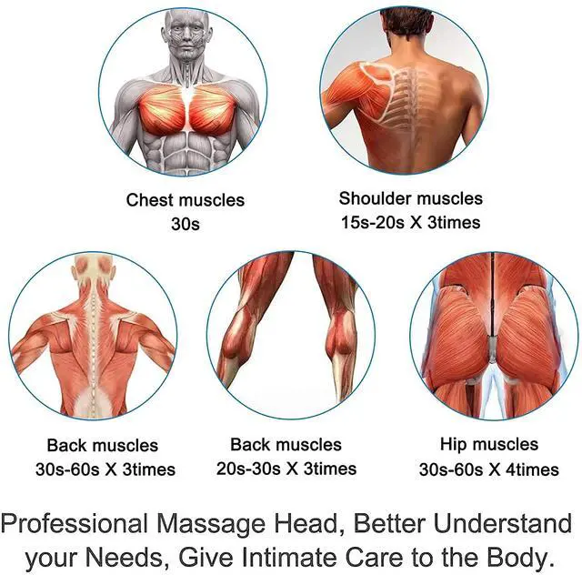 Alt view image 2 of 3 - Intexca Massage Gun  Deep Tissue Massager, 20 Speeds, 4 Heads, Digital Display for Back, Neck & Shoulder Pain Relief White